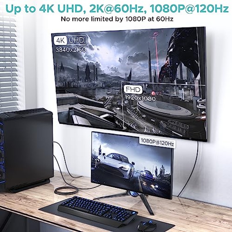 Warrky 4K DisplayPort-HDMI 케이블 어댑터 3.3FT 2팩 [알루미늄 쉘, 나일론 편조] 고속(1440P 60Hz, 1080P 120Hz) 단방향 DP-HDMI 코드 호환 Dell, HP