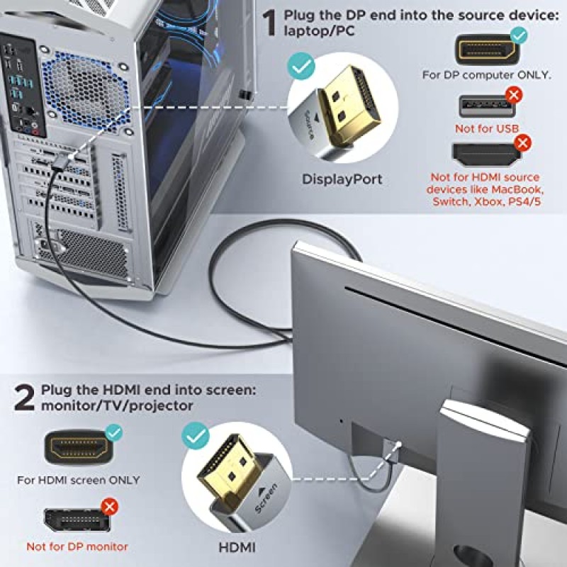 Warrky 4K DisplayPort-HDMI 케이블 어댑터 3.3FT 2팩 [알루미늄 쉘, 나일론 편조] 고속(1440P 60Hz, 1080P 120Hz) 단방향 DP-HDMI 코드 호환 Dell, HP