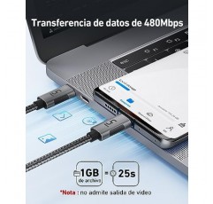 uni USB C - USB C 케이블 6.6피트, 긴 USB 유형 C 100W 고속 충전 나일론 편조 케이블 iPhone 15/15Pro/15Plus/15ProMax, MacBook Pro 2022, iPad Pro 2022, Samsung Galaxy S23 Ultra 등과 호환 가능