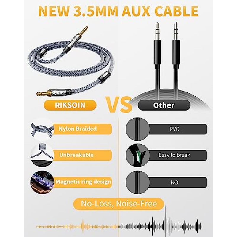 RIKSOIN Aux 케이블 - 자기 링이 있는 3.5mm 오디오 케이블은 [Hi-Fi, 차폐] 나일론 편조 3.5mm 남성 - 남성 AUX 코드 보조 어댑터를 지원합니다. 자동차/홈 스테레오, 스피커, 헤드폰-6.6FT와 호환 가능