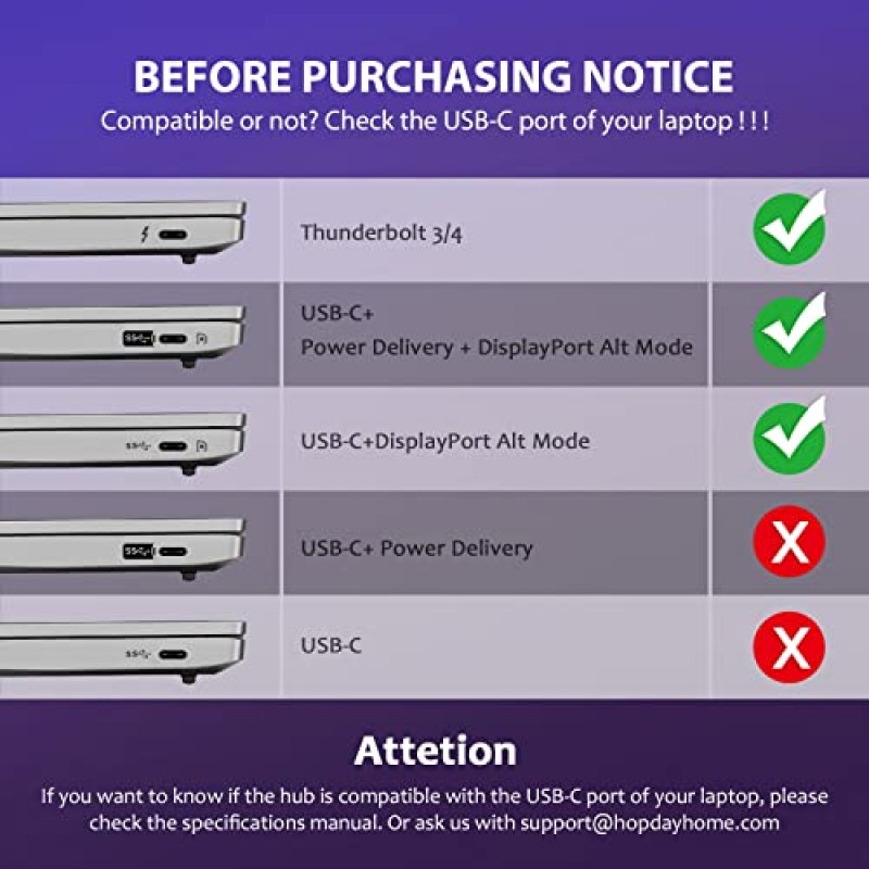 USB C 도킹 스테이션 HOPDAY 13-in-1 USB C 허브 트리플 디스플레이, 듀얼 4K-HDMI, VGA, 4 USB, PD, 기가비트 이더넷 RJ45, SD/TF 카드 리더기, MacBook/Dell/Surface용 3.5mm 오디오 노트북 도킹 스테이션 /HP