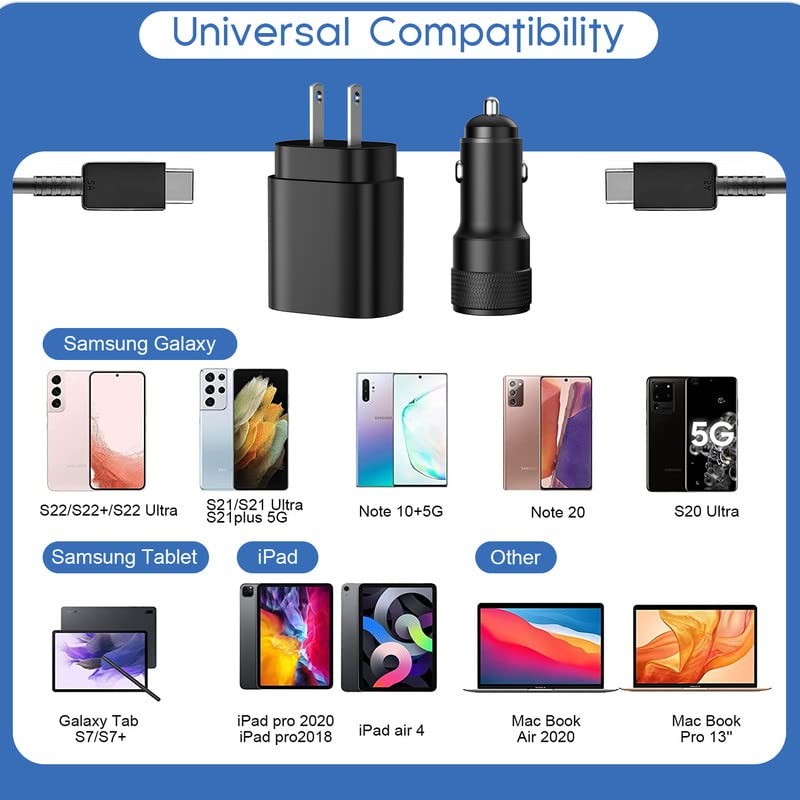 iPhone 15 충전기, 2팩 USB C iPhone 15 충전 케이블 + 60W 듀얼 차량용 충전기 + iPhone 15/15 Plus/15 Pro/15 Pro Max/Samsung Galaxy S23 Ultra/S23+/S23/S22 Ultra/S22+/용 고속 삼성 벽면 충전기 블록 S22