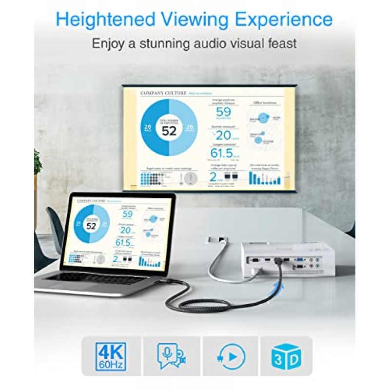 BlueRigger 4K HDMI 케이블(30FT,4K 60Hz HDR, 고속 18Gbps, eARC, 나일론 편조 코드) - PS5, PS4, Xbox, Roku, Apple TV, HDTV, Blu-ray, PC와 호환 가능