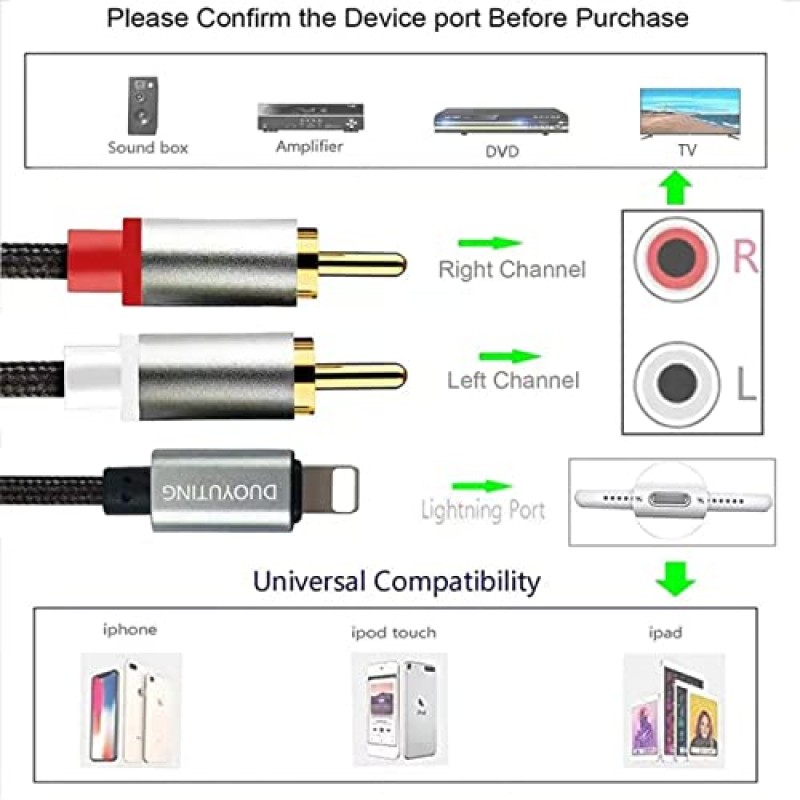 DUOYUTING RCA 오디오 케이블, iOS 폰 - iPhone/사운드 박스/앰프/홈 시어터 등용 남성 RCA 스테레오 오디오 Y 어댑터 2개(6.2피트)