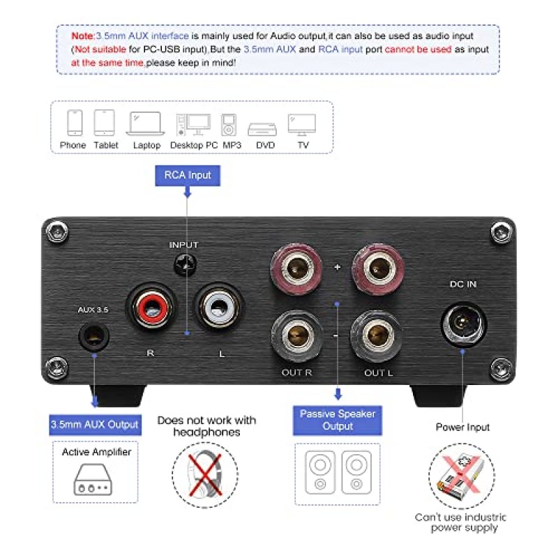 AIYIMA A07 TPA3255 전력 증폭기 300Wx2 HiFi 클래스 D 스테레오 디지털 오디오 앰프 패시브 스피커 용 미니 2 채널 증폭기 DC 32V 전원 어댑터가있는 데스크탑 책장 홈 시어터 시스템