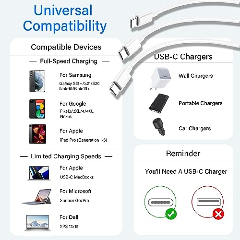 Apple USB C-USB C 충전 케이블 3팩 6피트 60W, 긴 Apple Type C 충전 케이블 MacBook Pro 2020/2019, iPhone 15 Pro Max, iPad Pro12.9/11, iPad Mini 6, iPad Air 4/5용 고속 충전 코드 , 하얀색