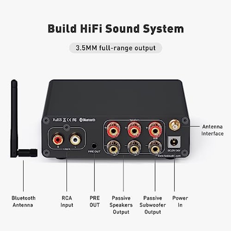 Fosi Audio BT30D Pro TPA3255 Hi-Fi Bluetooth 5.0 스테레오 오디오 수신기 증폭기 2.1 채널 미니 클래스 D 통합 앰프 165W x2+350W 가정용 실외 데스크탑 책장 스피커/서브우퍼