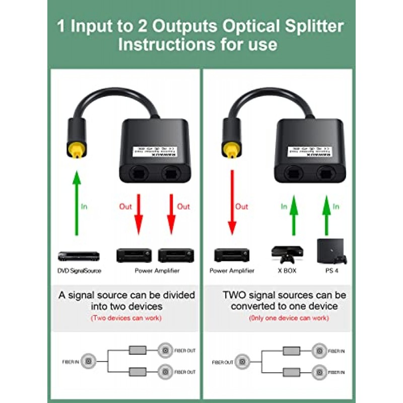 광 분배기 1 in 2 Out Toslink 오디오 분배기 디지털 광 케이블 분배기 광섬유 변환기 홈 시어터, 사운드바, 증폭기, CD 플레이어, DVD 플레이어용 24K 금도금 커넥터