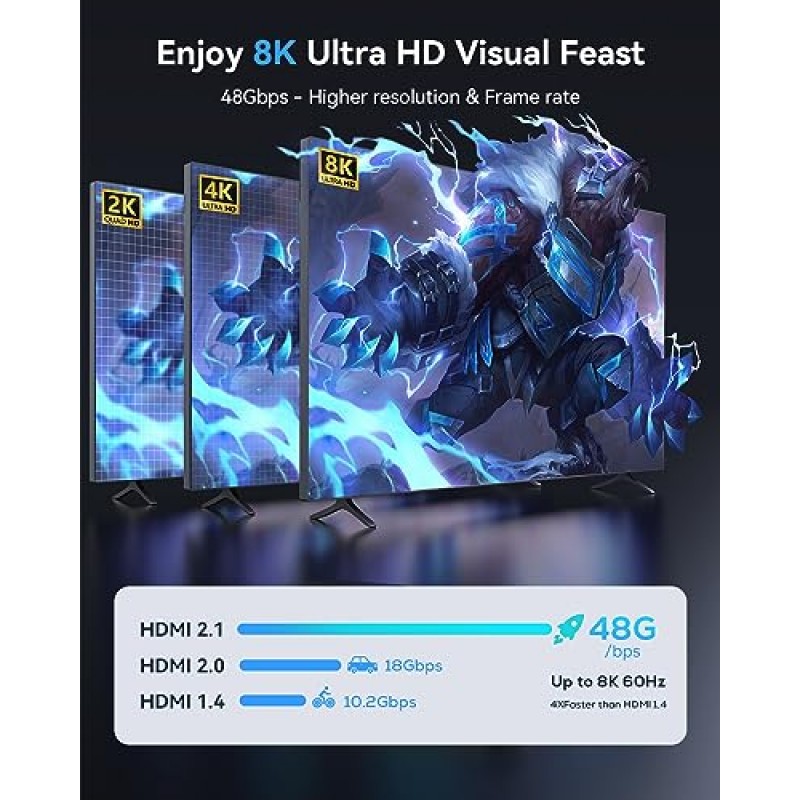 ZACCAS HDMI 2.1 스위치, 8K HDMI 분배기 스위처 3 in 1 Out, 4K@120Hz,8K@60Hz, 48Gbps Ultra HD HDMI 박스 허브 지원 PS5/4/3,Xbox,Roku,Apple TV,Fire Stick과 호환 가능