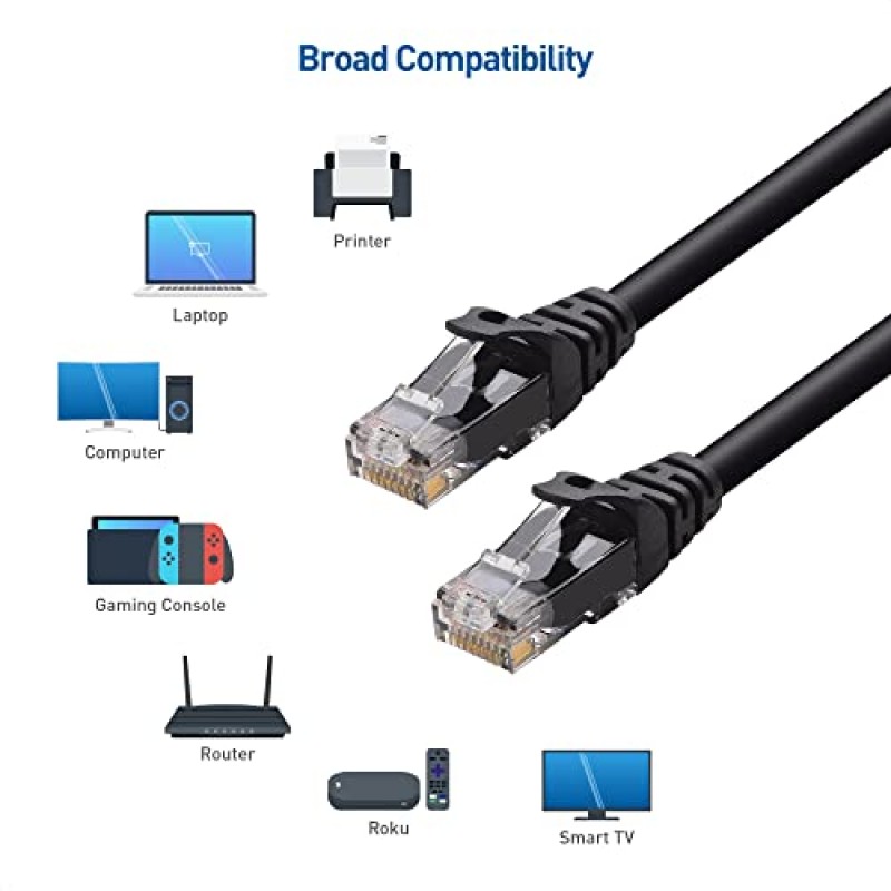 케이블 문제 10Gbps 5팩 Snagless Short Cat 6 이더넷 케이블 5피트(Cat 6 케이블, Cat6 케이블, 인터넷 케이블, 네트워크 케이블) 검정색