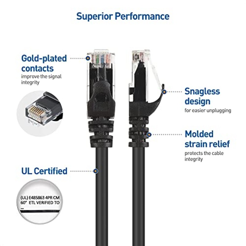 케이블 문제 10Gbps 5팩 Snagless Short Cat 6 이더넷 케이블 5피트(Cat 6 케이블, Cat6 케이블, 인터넷 케이블, 네트워크 케이블) 검정색