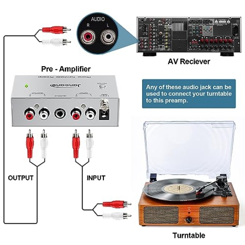포노 턴테이블 프리앰프, 턴테이블용 Jancane 포노 프리앰프, 레코드 재생, RCA 입력이 있는 축음기 프리앰프, RCA/TRS 출력, 전원 스위치가 있는 포노 프리앰프 및 12V DC 어댑터