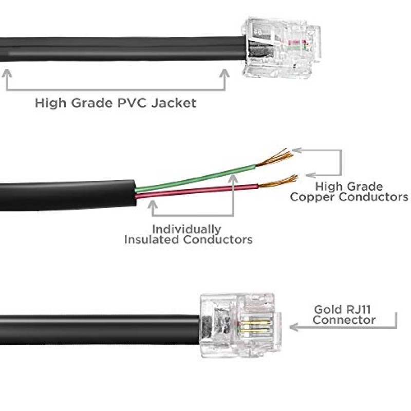전화선 코드 50피트 - 모듈식 전화 연장 코드 50피트 - 2 전도체(2핀, 1라인) 케이블 - 팩스, AIO 및 기타 기계와 잘 작동 - 검정색