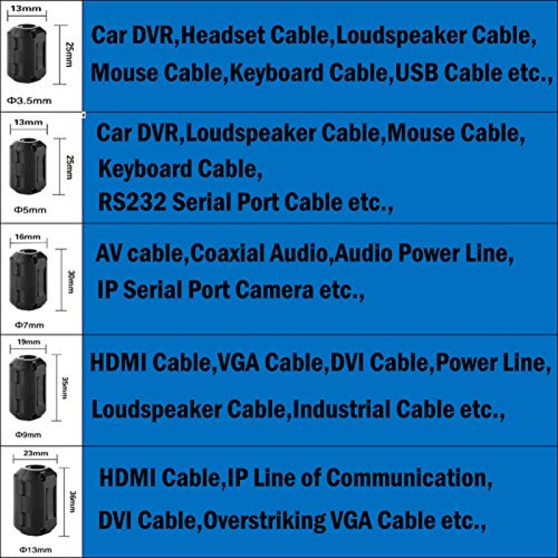 Tamicy 60개 클립온 페라이트 링 코어 RFI EMI 소음 억제 장치 3mm/ 5mm/ 7mm/ 9mm/ 13mm 직경/비디오 케이블 전원 코드용 케이블 클립(검은색)