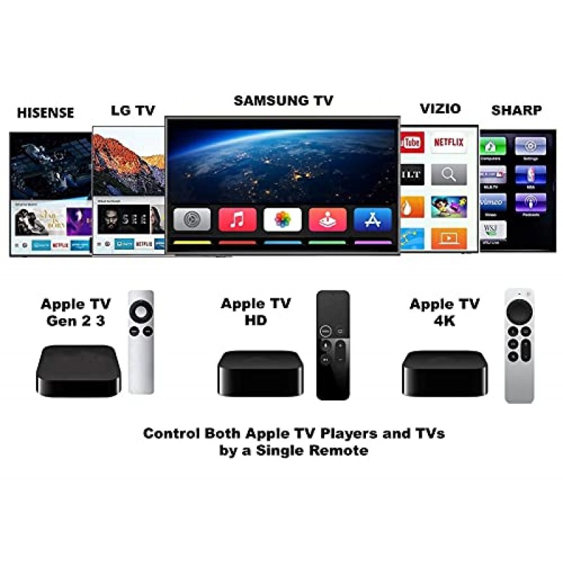 [2 팩] aarooGo[홈 & 볼륨 포함] Apple TV 4K HD A2169 A1842 A1625 A1427 A1469 A1378 A1218(아이보리)용 제어