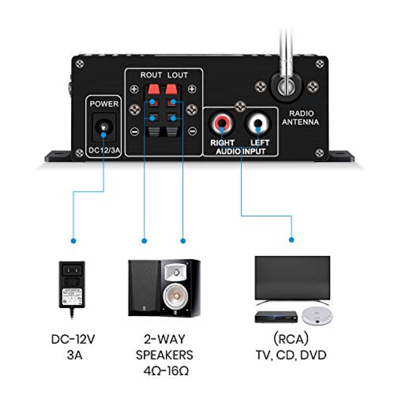 스피커용 Moukey 미니 앰프 홈 오디오 Bluetooth 5.0 - 50W 2 채널 전원 오디오 수신기 FM USB, AUX, 리모컨 포함, 차량용 가정용 전원 공급 장치, 태블릿, 전화, 컴퓨터 - MAMP2