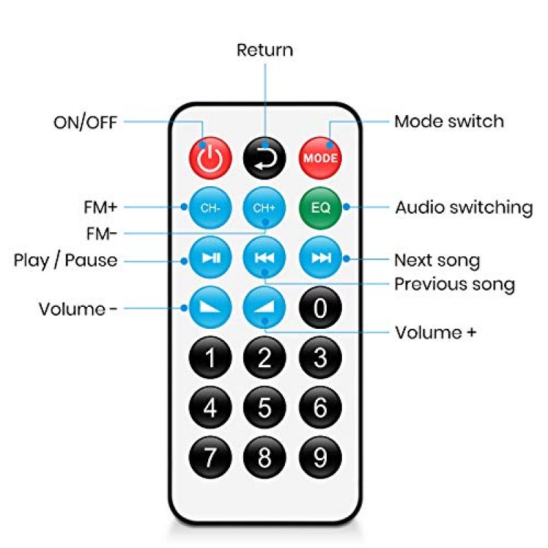 스피커용 Moukey 미니 앰프 홈 오디오 Bluetooth 5.0 - 50W 2 채널 전원 오디오 수신기 FM USB, AUX, 리모컨 포함, 차량용 가정용 전원 공급 장치, 태블릿, 전화, 컴퓨터 - MAMP2