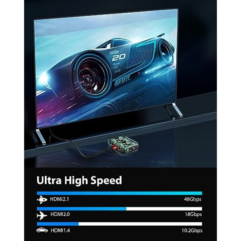 KELink 미니 HDMI - HDMI 케이블 10FT, 고속 8K@60Hz 4K@120Hz HDMI 2.1 코드, 카메라, 캠코더, 태블릿 및 그래픽/비디오 카드, 노트북, Raspberry Pi Zero W와 호환 가능