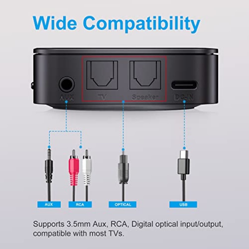 ZIOCOM Bluetooth 5.0 송신기 수신기, TV/PC/MP3/스피커/홈 스테레오용 2-in-1 무선 오디오 어댑터(광학, 3.5mm Aux, RCA), 2개 장치를 동시에 페어링