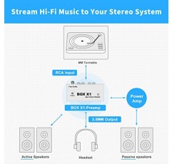 Fosi Audio Box X1 MM 턴테이블용 포노 프리앰프 미니 스테레오 오디오 Hi-Fi 축음기/레코드 플레이어 프리앰프(3.5MM 헤드폰 및 DC 12V 전원 공급 장치가 있는 RCA 출력 포함)