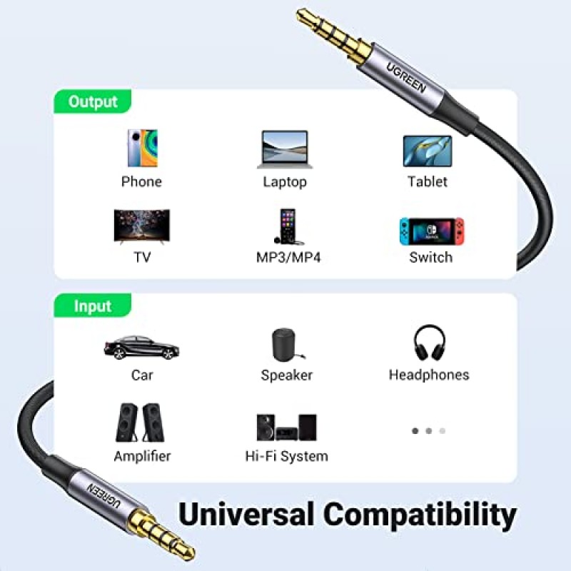 UGREEN 3.5mm 오디오 케이블 편조 4극 Hi-Fi 스테레오 TRRS 잭 차폐형 남성-남성 AUX 코드 아이패드, 삼성 휴대폰, 태블릿, 카 홈 스테레오, 헤드폰, 스피커, 16FT와 호환 가능