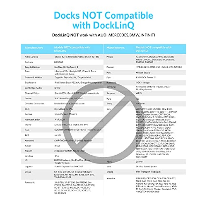 Bose Sounddock 및 30핀 iPod iPhone 음악 도킹 스테이션용 DockLinQ Pro Bluetooth 5.0 어댑터 수신기(자동차용 아님)
