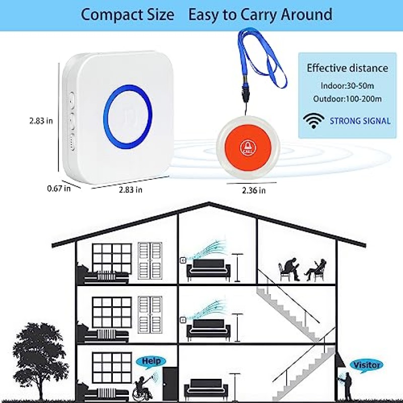 집에 있는 노인을 위한 간병인 호출기 무선 호출 버튼, 환자를 위한 간호사 경보 시스템 호출 벨, 노인을 위한 생명 경보 시스템, 노인을 위한 링 패닉 버튼(송신기 1개+수신기 1개)