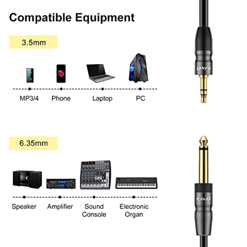 J&D 1/4인치 TS ~ 3.5mm TRS 케이블, 견고한 구리 쉘 6.35mm 1/4인치 수 ~ 3.5mm 1/8인치 수 모노 상호 연결 스테레오 Aux 잭 어댑터 케이블, 9.8피트