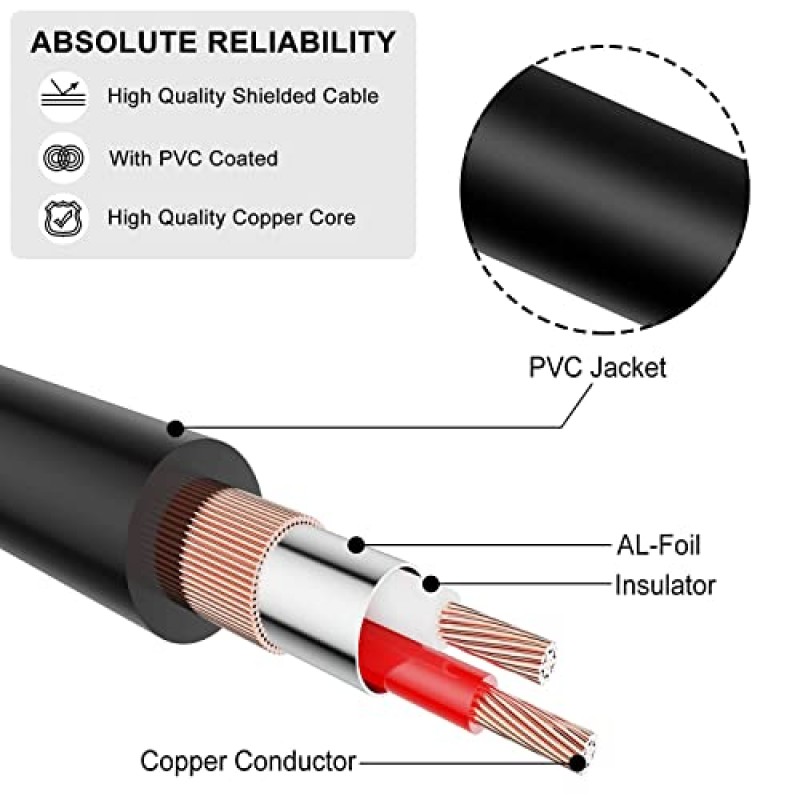 J&D 1/4인치 TS ~ 3.5mm TRS 케이블, 견고한 구리 쉘 6.35mm 1/4인치 수 ~ 3.5mm 1/8인치 수 모노 상호 연결 스테레오 Aux 잭 어댑터 케이블, 9.8피트