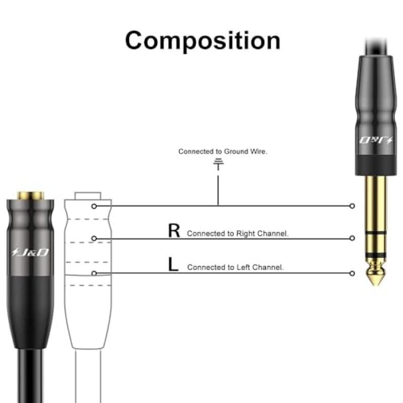 J&D 1/4인치 ~ 3.5mm 헤드폰 어댑터, 헤비 듀티 구리 쉘 커넥터 조인트 3.5mm 1/8인치 암 TRS ~ 6.35mm 수 TRS 스테레오 오디오 연장 케이블(15피트)