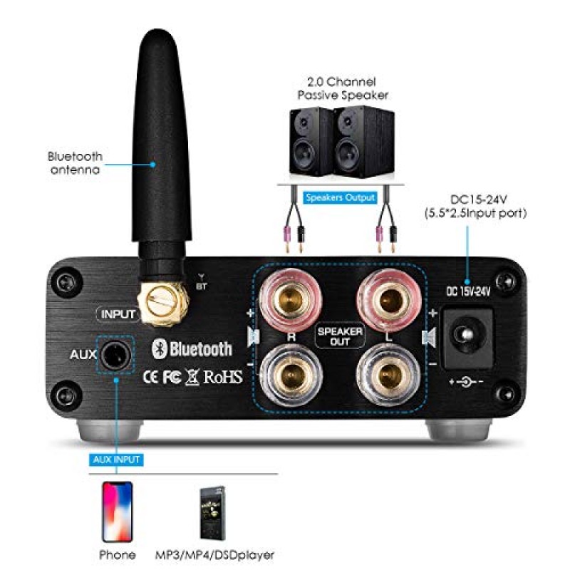 Douk Audio G3 2채널 Bluetooth 5.0 증폭기, 클래스 D 스테레오 오디오 증폭기, 미니 홈 시어터 파워 앰프, 디지털 전력 증폭기 수신기, 100W, 고음 및 저음 제어(검은색)