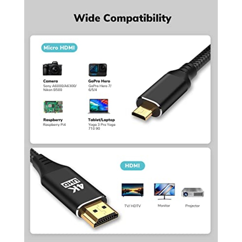 KELink 4K 마이크로 HDMI - HDMI 케이블 15Ft, 4K@60Hz HDMI - Mircro HDMI 코드 알루미늄 쉘 편조 고속 18Gbps, 2K@165Hz HDR 3D ARC 모니터 프로젝터에 연결된 노트북 카메라와 호환 가능