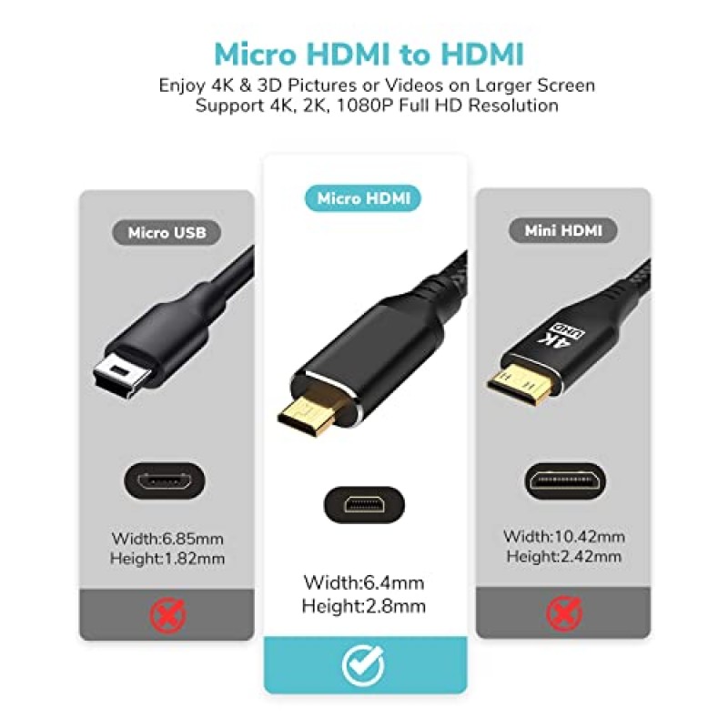 KELink 4K 마이크로 HDMI - HDMI 케이블 15Ft, 4K@60Hz HDMI - Mircro HDMI 코드 알루미늄 쉘 편조 고속 18Gbps, 2K@165Hz HDR 3D ARC 모니터 프로젝터에 연결된 노트북 카메라와 호환 가능