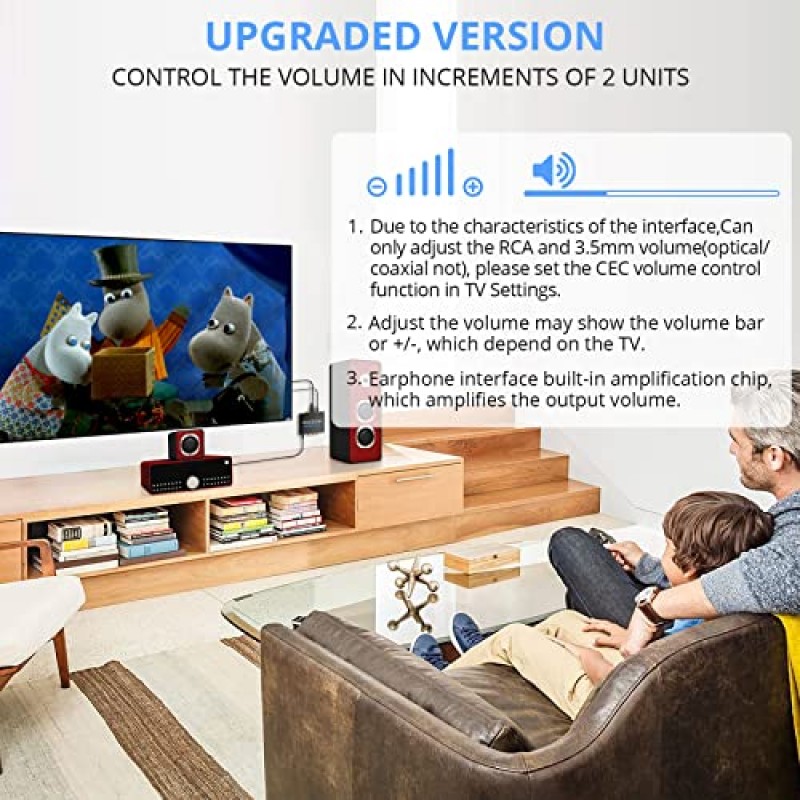 CAMWAY 디지털-아날로그 오디오 변환기, HDMI ARC 오디오 추출기 HDMI 오디오 리턴 채널, 디지털 HDMI 광학 SPDIF 동축 및 아날로그 3.5mm L/R 스테레오 오디오 변환기, 3.5mm 및 RCA 동축