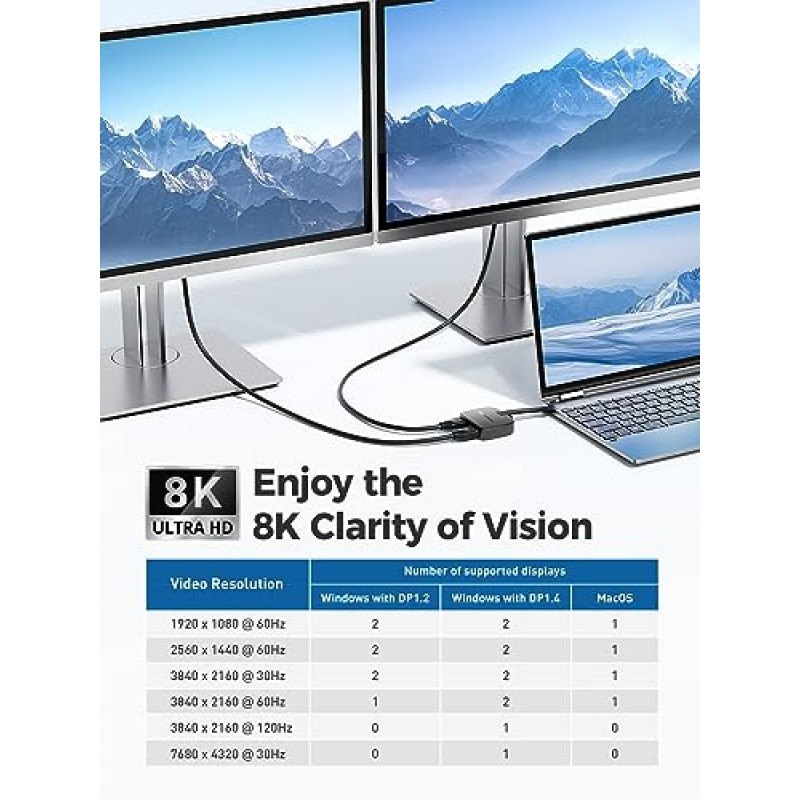 케이블 문제 휴대용 8K 또는 듀얼 4K 60Hz USB C-듀얼 HDMI 어댑터, 접이식 Thunderbolt-듀얼 HDMI 어댑터 - XPS, Surface Pro와 호환되는 Thunderbolt 4(macOS는 하나의 확장 디스플레이 지원)