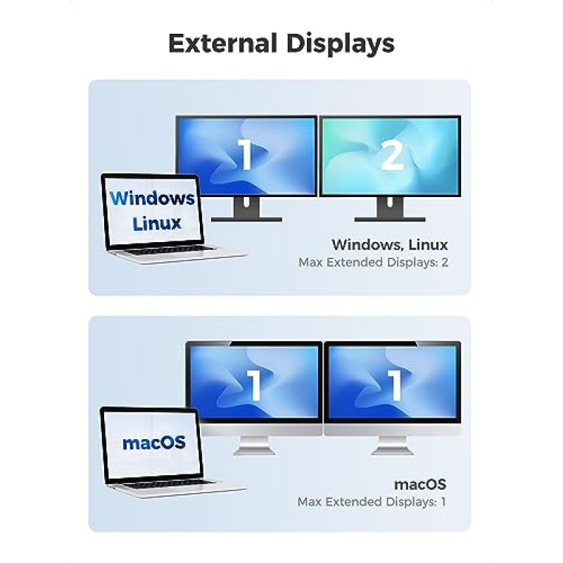 케이블 문제 휴대용 8K 또는 듀얼 4K 60Hz USB C-듀얼 HDMI 어댑터, 접이식 Thunderbolt-듀얼 HDMI 어댑터 - XPS, Surface Pro와 호환되는 Thunderbolt 4(macOS는 하나의 확장 디스플레이 지원)
