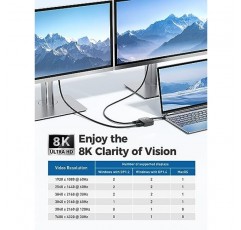 케이블 문제 휴대용 8K 또는 듀얼 4K 60Hz USB C-듀얼 HDMI 어댑터, 접이식 Thunderbolt-듀얼 HDMI 어댑터 - XPS, Surface Pro와 호환되는 Thunderbolt 4(macOS는 하나의 확장 디스플레이 지원)