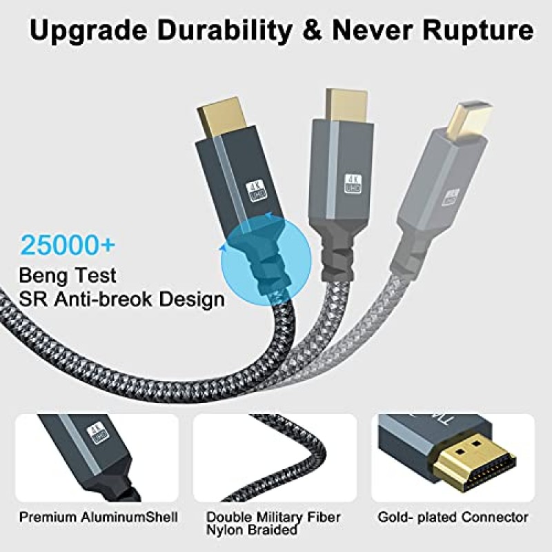 Twozoh HDMI 연장 케이블 1FT, HDMI 남성-여성 HDMI 코드, 나일론 편조 HDMI 연장 케이블, HDMI 2.0 케이블 어댑터 지원 4K@60Hz 3D HDR