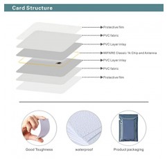 30pcs MIFARE 클래식 1K 13.56MHZ RFID 스마트 카드 ISO14443A M1 카드, 액세스 제어, 호텔 키 카드 등을 위한 인쇄 가능한 빈 RFID 카드