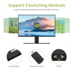 EDID 및 IR 원격 제어 기능이 있는 KanaaN 4x4 HDMI 매트릭스 스위치/분배기, HDMI 매트릭스 스위치 지원 UltraHD 4K@30Hz HDR,1080P 3D, RS232,4K&1080p 독립 스케일링