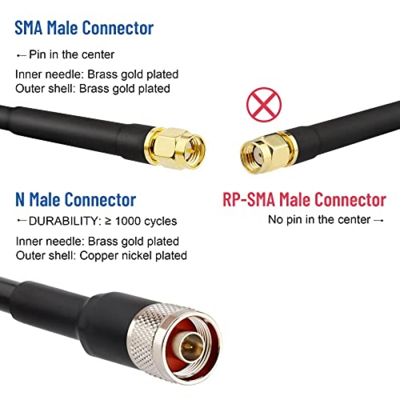 XRDS -RF KMR400 SMA-N 케이블 10피트, N-수-SMA-수 커넥터 저손실 연장 케이블 3G/4G/5G/LTE/ADS-B/Ham/GPS/WiFi/RF 라디오-안테나용 50옴 SMA 케이블