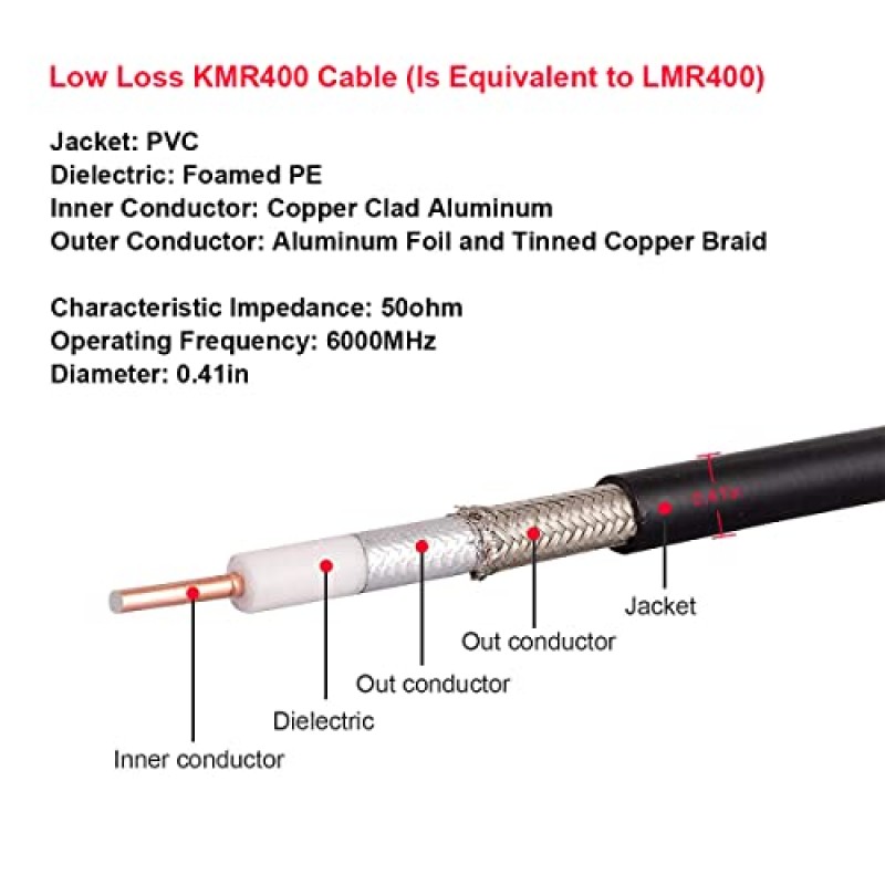 XRDS -RF KMR400 SMA-N 케이블 10피트, N-수-SMA-수 커넥터 저손실 연장 케이블 3G/4G/5G/LTE/ADS-B/Ham/GPS/WiFi/RF 라디오-안테나용 50옴 SMA 케이블