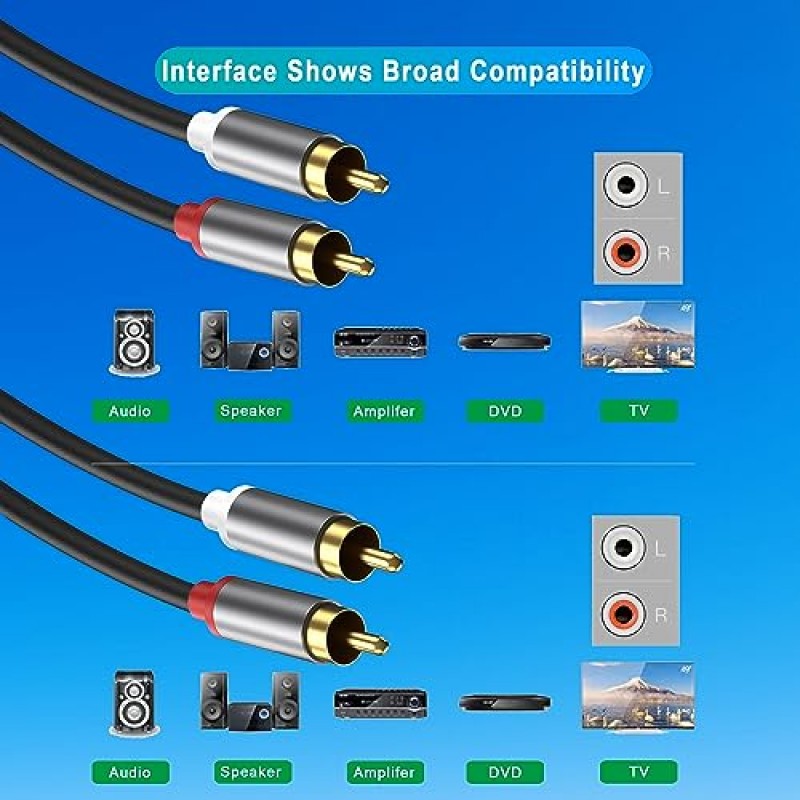 RCA 케이블, 2RCA 남성 - 2RCA 남성 스테레오 오디오 케이블 금도금 차량용 오디오 서브우퍼 어댑터 홈 시어터 증폭기용 이중 차폐 빨간색 및 흰색 코드 Hi-Fi 시스템 차량용 오디오 스피커(3.3FT, 1)