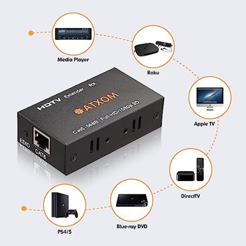 ATXOM HDMI 이더넷 연장기, Cat 5e/6/7 이상, 최대 200Ft, Full HD 1080P @ 60HZ, EDID 복사, Dolby Digital/DTS 호환, 이더넷을 통한 Full HD 신호 분배, POC 송신기 및 수신기