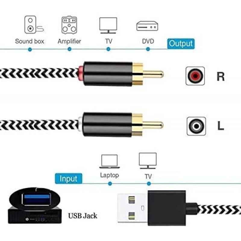 PC 스테레오 Y 분배기 코드 잭 어댑터용 2-남성 RCA 오디오 Aux 케이블 USB A 노트북, Linux, Windows, 데스크탑 및 앰프, 홈 시어터, 스피커(6.6피트)용 기타 장치와 호환 가능