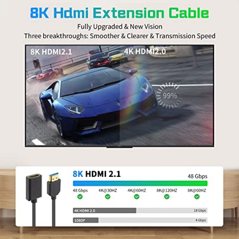 Duttek 8K HDMI 연장 케이블, 48Gbps HDMI - HDMI 2.1 케이블, 매우 얇은 HDMI 남성 - 여성 케이블, PC, 노트북, TV, Xbox, PS5, PS4 12인치/30cm용 8K@60Hz 비디오 포함