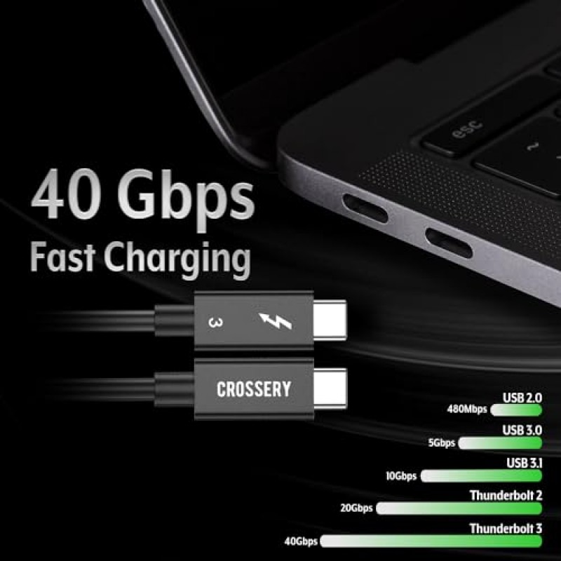 Mac용 Crossery Thunderbolt 3 케이블 1m 길이는 100W 충전, 40Gbps 데이터 전송 USB C 지원, Type-C Mac용 iMac MacBook Pro Dell iPad Air 4 iPad Pro 2020 픽셀 허브 도킹 - 2팩