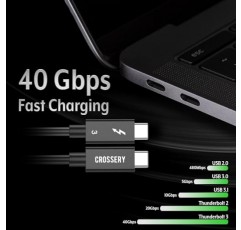 Mac용 Crossery Thunderbolt 3 케이블 1m 길이는 100W 충전, 40Gbps 데이터 전송 USB C 지원, Type-C Mac용 iMac MacBook Pro Dell iPad Air 4 iPad Pro 2020 픽셀 허브 도킹 - 2팩