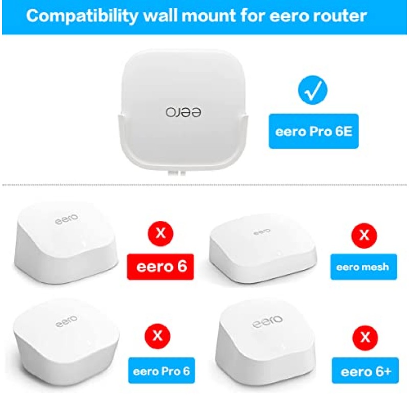 eero Pro 6E 홈 WiFi 시스템용 벽 장착 홀더, eero Pro 6E 키트 액세서리용 스탠드 브래킷, 지저분한 전선 없음 공간 절약, 흰색, 1팩