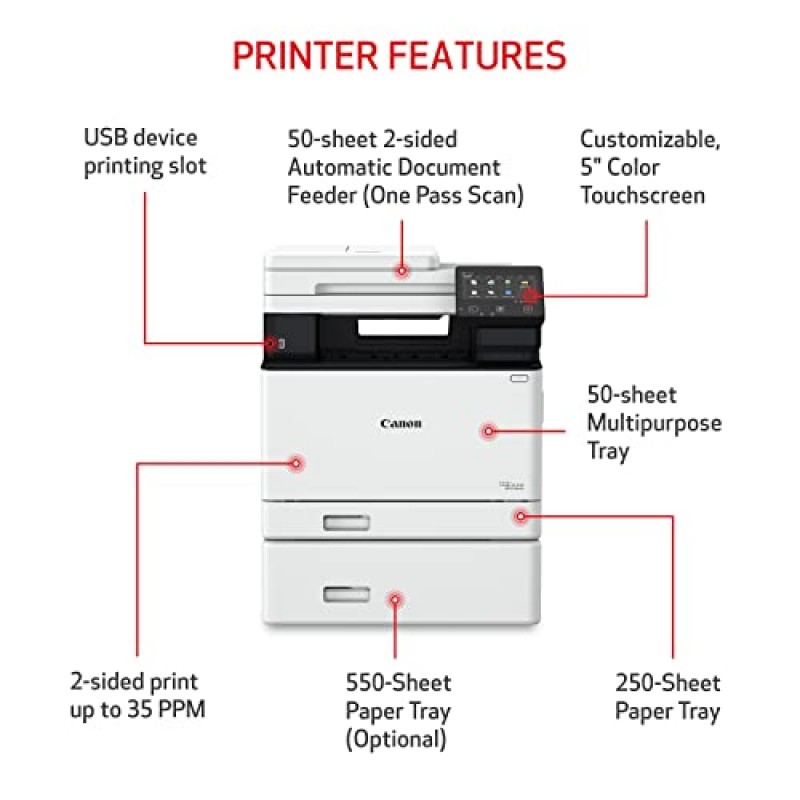 Canon® imageCLASS® MF753Cdw 무선 레이저 올인원 컬러 프린터